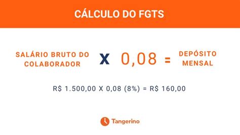 Cálculo Do Fgts Aprenda A Fazer Com Este Passo A Passo [2020