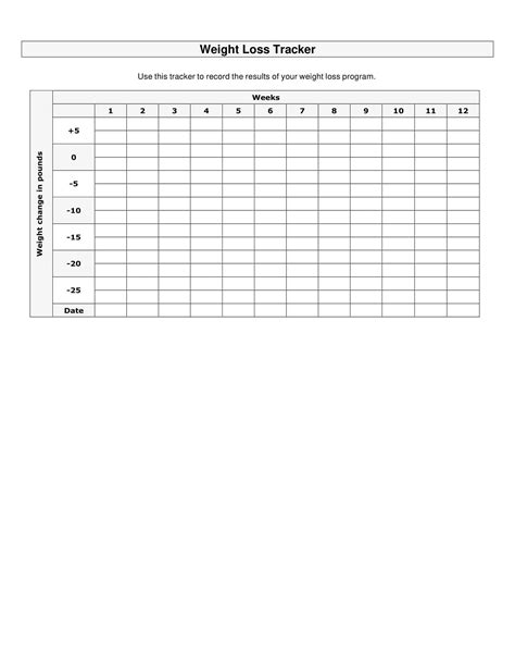 Free Printable Weight Loss Chart Templates Pdf Word Excel Weekly