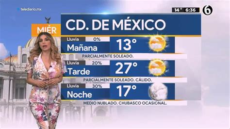 Noticias De El Clima En Telediario Telediario México