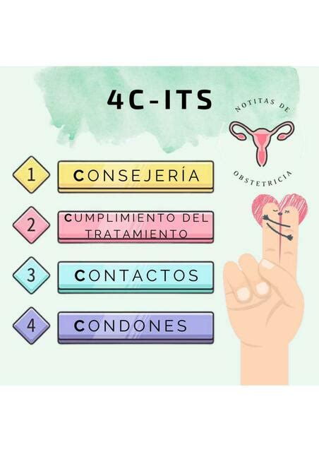 Salud Sexual Y Reproductiva Udocz