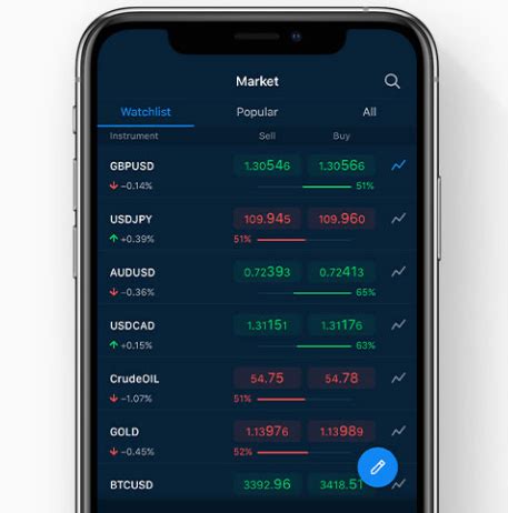 avatrade pricing features  details