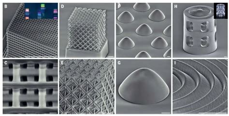 《science》：双光子技术3d打印新型纳米玻璃，无需高温烧结腾讯新闻