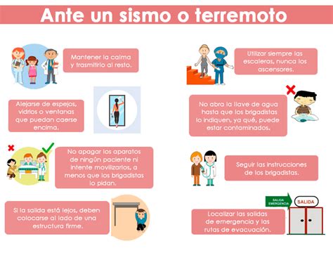 ¿estás Preparado Para Un Sismo Complejo Hospitalario Guillermo Kaelin