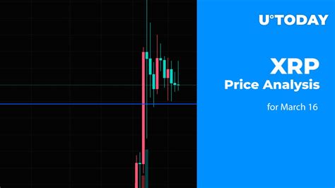 Xrp Price Prediction For March 16