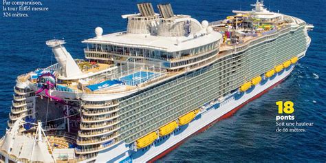 Symphony Of The Seas Voyage Sur Le Plus Grand Paquebot Du Monde