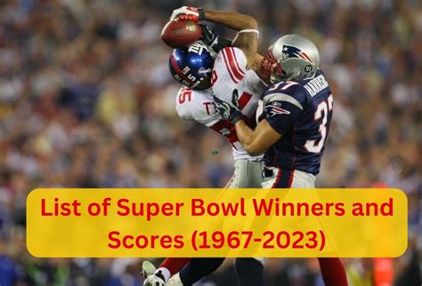 List of Super Bowl Winners and Scores (1967-2024)