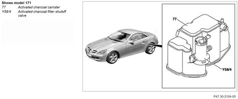 Mercedes Charcoal Canister Location Filter And P04f000 Code Explained