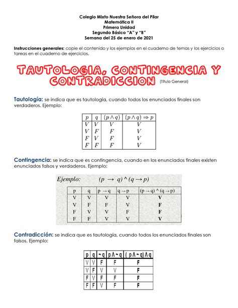 2 Tautología Contingencia y Contradicción Metodología y evaluación