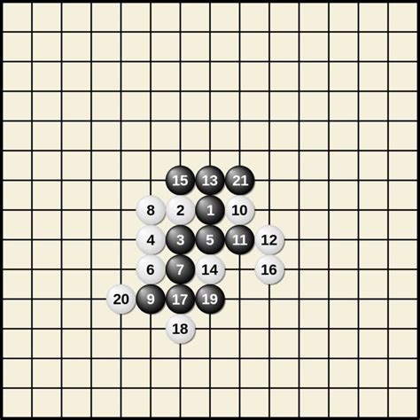 Gomoku - Alchetron, The Free Social Encyclopedia