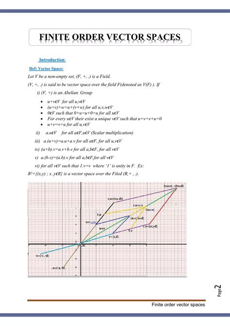 Finite Order Vector Spaces Pdf