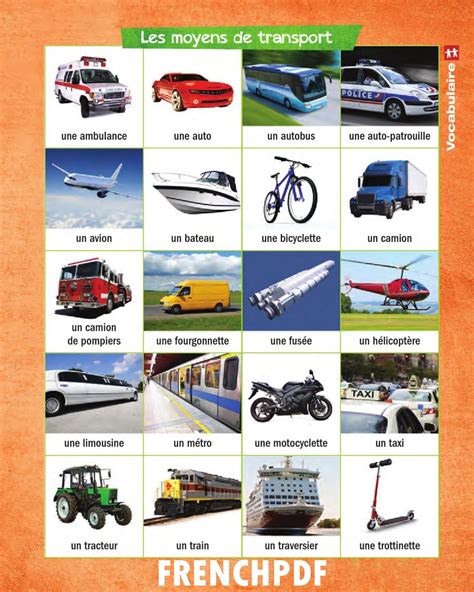 Apprendre Les Moyens De Transport Le Fran Ais En Images Frenchpdf