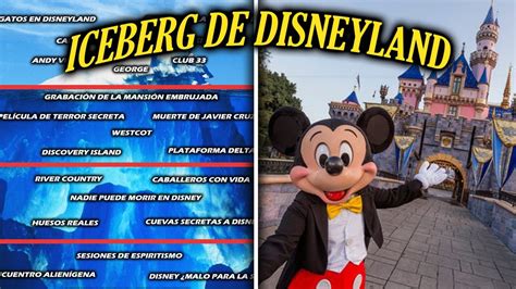 El Iceberg De Los Parques Disney Explicado Misterios Y Teor As Youtube