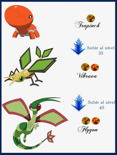 155 Trapinch Evoluciones By Maxconnery On Deviantart