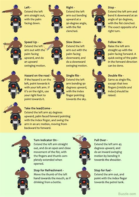 hand signals chart - Buzzle.com Printable Templates Motorcycle Tips ...