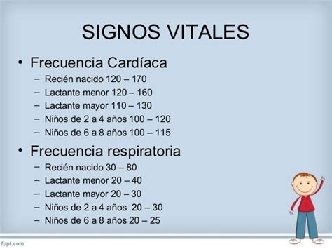 Valor Normal De Frecuencia Cardiaca En Niños Hay Niños