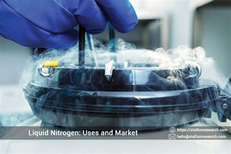 Liquid Nitrogen : Uses and Market