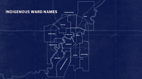 Gifting tradition: the story behind Edmonton's ward names | Why Edmonton