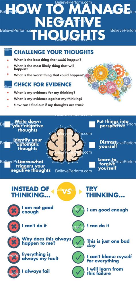 How To Manage Negative Thoughts The Uks Leading Sports Psychology