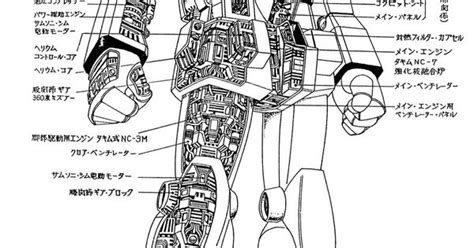 Gundam Guy Gundam Art Rx 78 2 Gundam Blueprint Schematics