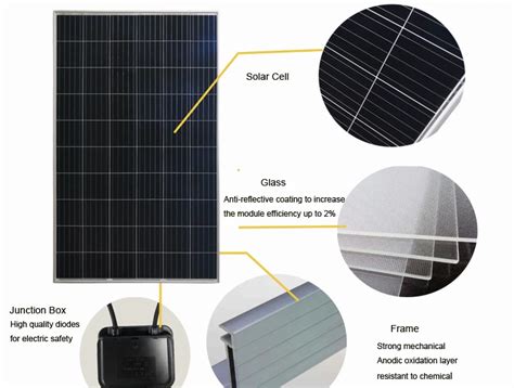 luxen solar+cells%2c+solar+panel all black full black solar panels ...