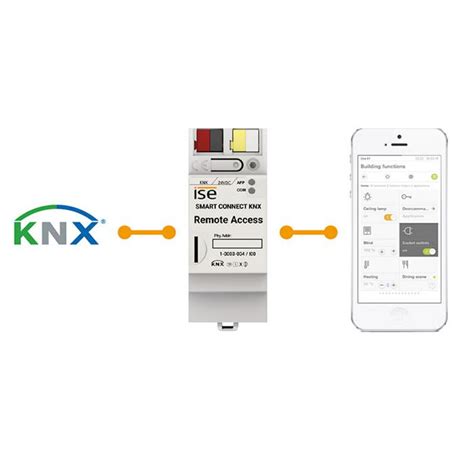 Ise Smart Connect Knx Remote Access Interfaces Inyx Ag