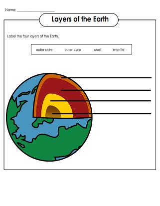 Tectonic Plates Printable 6th 12th Grade TeacherVision