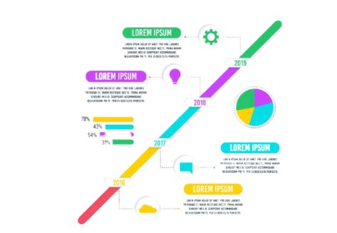 6 Best Personal Timeline Examples: How to Create Your Timeline?