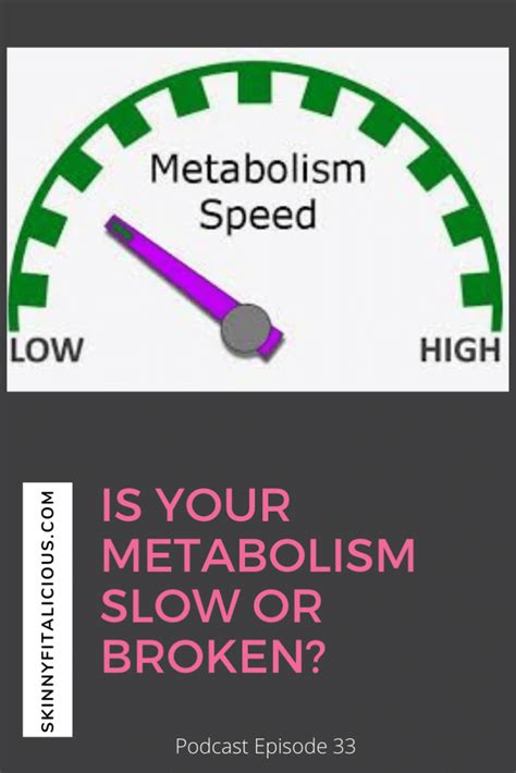 Is Your Metabolism Slow? - Podcast 33 - Skinny Fitalicious®