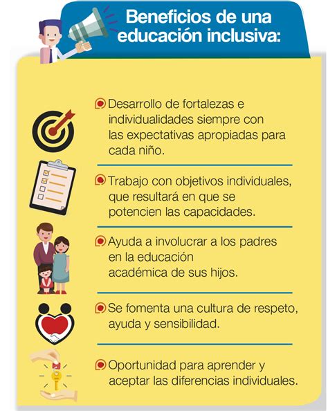 Conozcamos La Inclusión Educativa