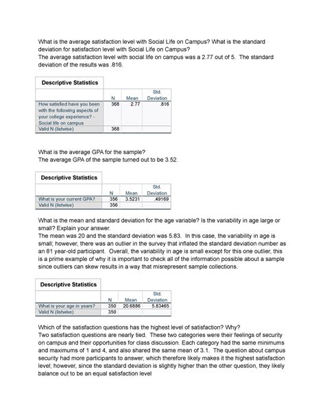 Stat Assignment 2 Homework What Is The Average Satisfaction Level With Social Life On Campus