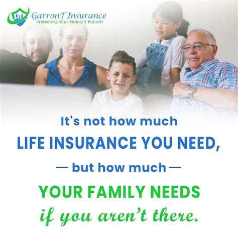 Best Insurance During Retirement - Garrontinsurance - Medium