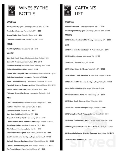 Fahrenheit Charlotte menu in Charlotte, North Carolina, USA
