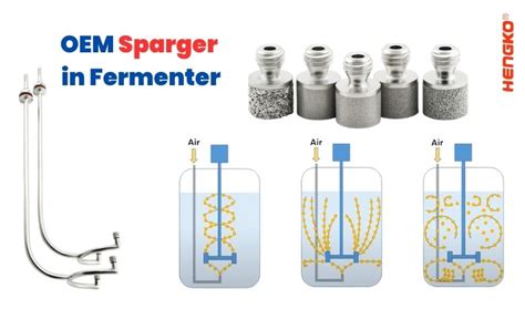 Sparger In Fermenter Manufacturer Hengko