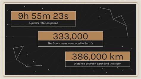 Celestial Mechanics Thesis Defense Presentation