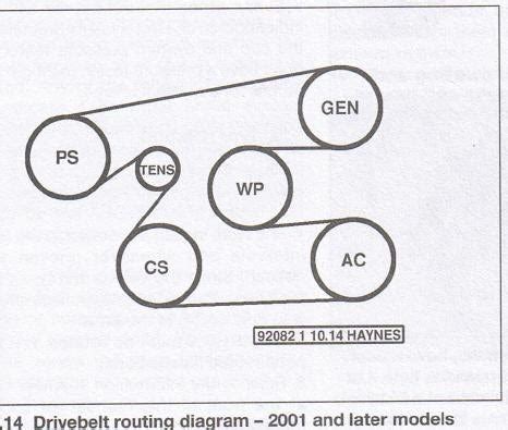 Toyota Rav Serpentine Belt Diagram Hanenhuusholli