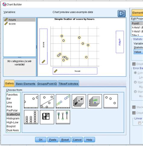 Cara Melakukan Regresi Linier Sederhana Di Spss Statologi