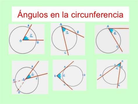 Circunferencia Rectas Y Ngulos Notables Youtube