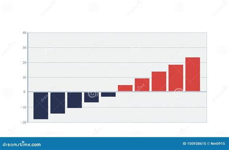 Stacked Bar Chart With Negative Values Free Table Bar Chart Zohal