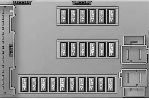 Diagrama De Fusibles Fiat Ducato 2020 2021 •