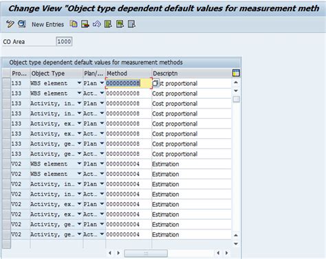 SAP Project Progress Calculations OneBusiness