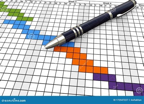 Gantt Chart Cartoon