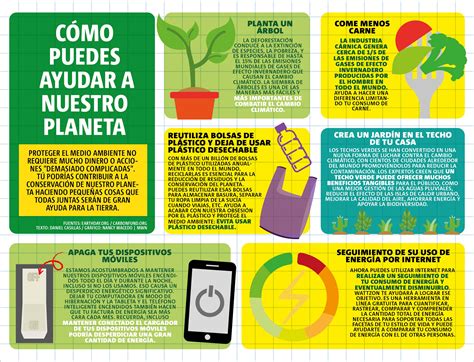 ¿cómo Puedes Ayudar A Nuestro Planeta