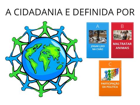 Cidadania Isabella Vitoria 5°a Questionário