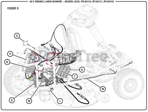 Ryobi Rm480e Parts Diagram