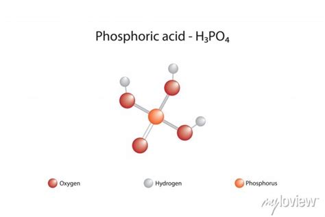 Molecular Formula Of Phosphoric Acid Phosphoric Acid Is A Mineral