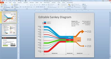 Free Sankey Diagram For Powerpoint