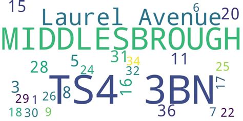 Ts4 3bn Is The Postcode For Laurel Avenue Middlesbrough North