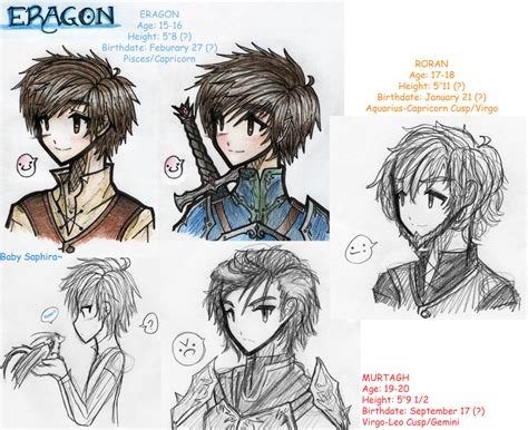 Eragon Fan Art - Library Hero