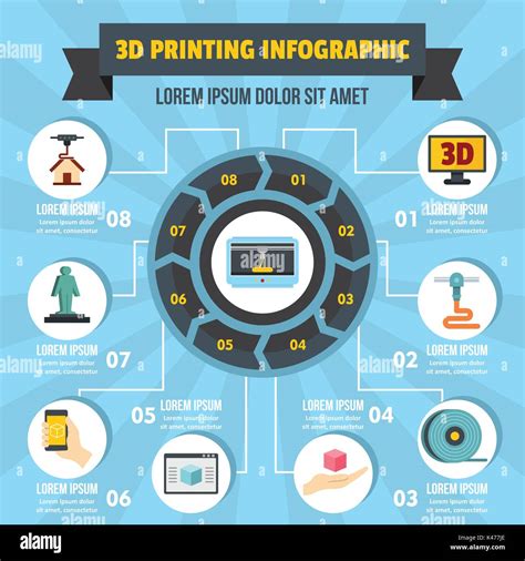 3d Printing Infographic Concept Flat Style Stock Vector Image And Art Alamy