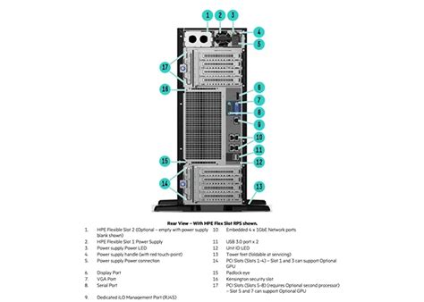 4u Tower Server Proliant Ml350 Gen10 Hot Plug Sff With Rps Kit Configure To Order Server 877626